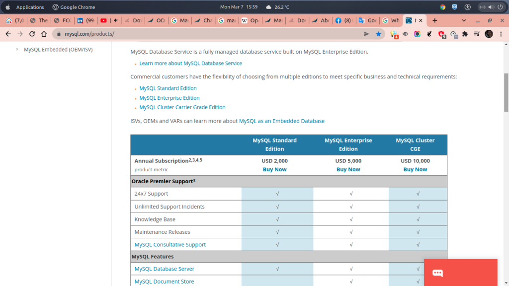 MySQL Products (Standard, Enterprise, and Cluster Carrier Grade Edition "CGE")