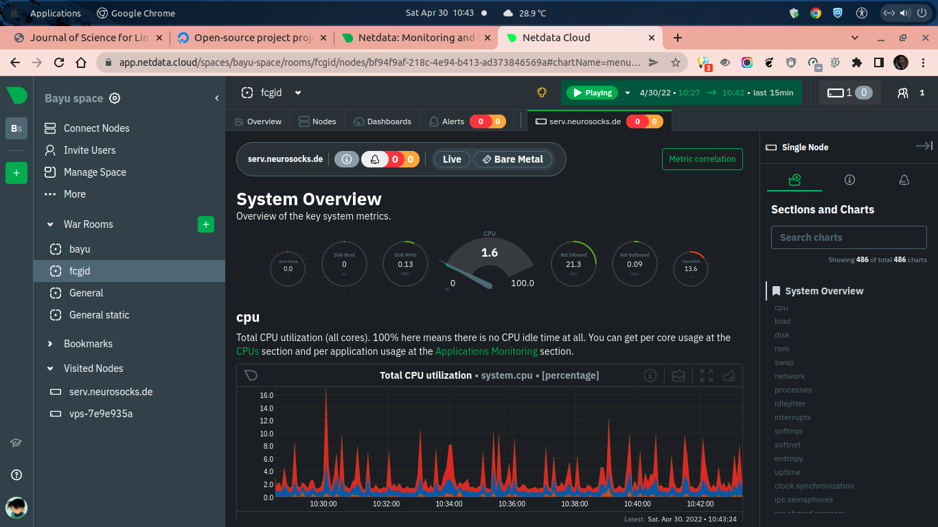 Installing Netdata on Ubuntu 18.04 LTS